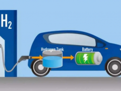 电动汽车充电费用高于燃油车加油，你能接受么？